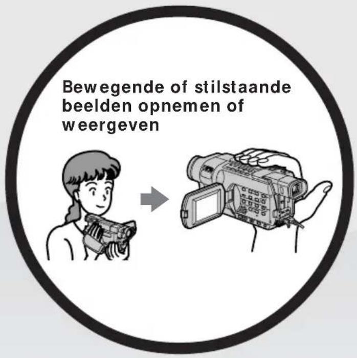 Bewegende of stilstaande beelden opnemen of weergeven