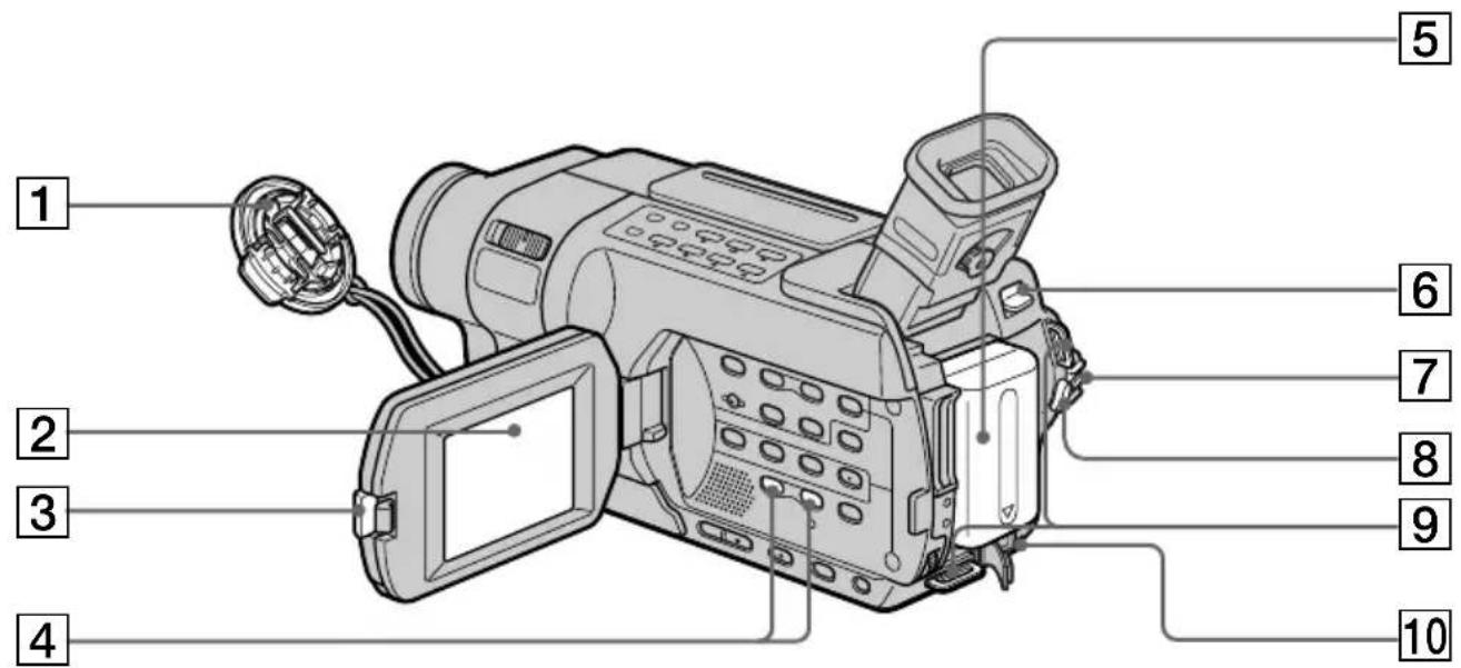 SONY DCR-TRV345 - Camcorder - 1