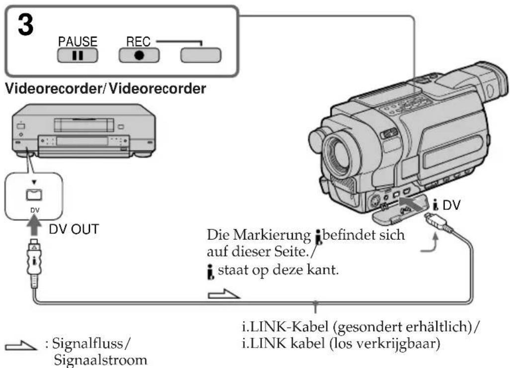 SONY DCR-TRV345 - Als de TV of videorecorder een S-video aansluiting heeft - 1