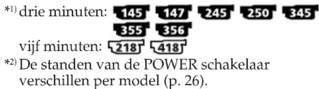 *1) drie minuten: 145 147 245 250 345 vijf minuten: 218 418 *2) De standen van de POWER schakelaar verschillen per model (p. 26).