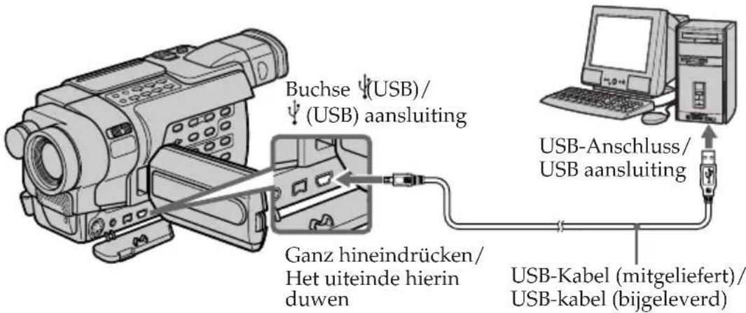 Buchse (USB)/ (USB) aansluiting Ganz hineindrücken/ Het uiteinde hierin duwen USB-Anschluss/ USB aansluiting USB-Kabel (mitgeliefert)/ USB-kabel (bijgeleverd)