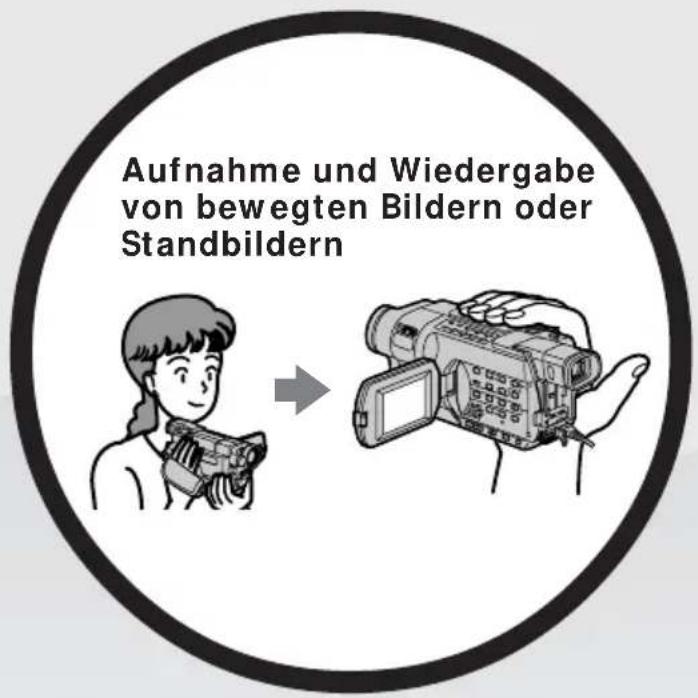 Aufnahme und Wiedergabe von bewegten Bildern oder Standbildern
