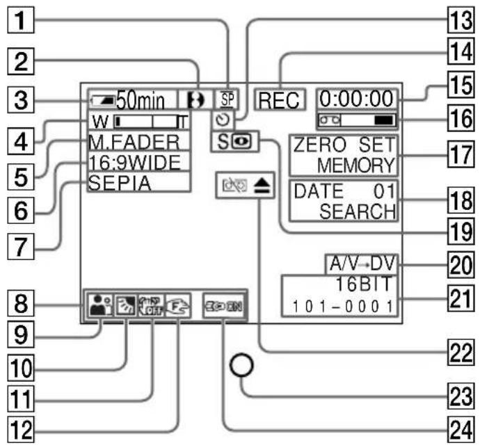 SONY DCR-TRV345 - LCD scherm en beeldzoeker - 1