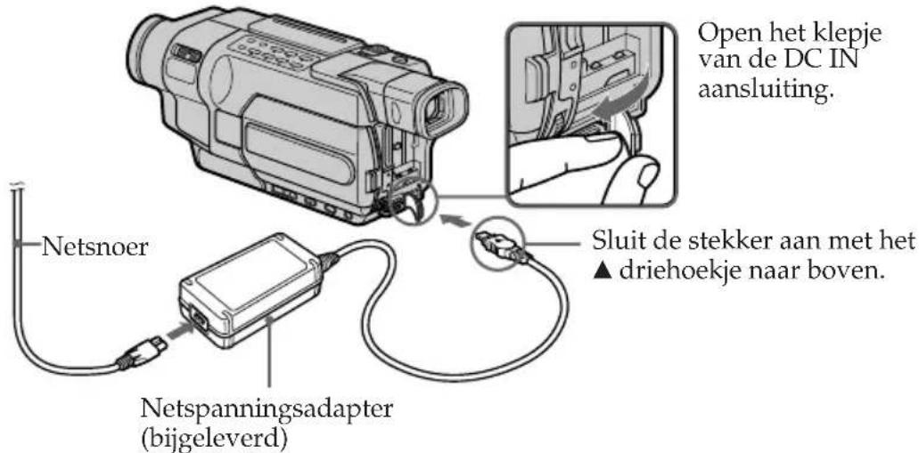 Open het klepje van de DC IN aansluiting. Netsnoer Sluit de stekker aan met het ▲ driehoekje naar boven. Netspanningsadapter (bijgeleverd)