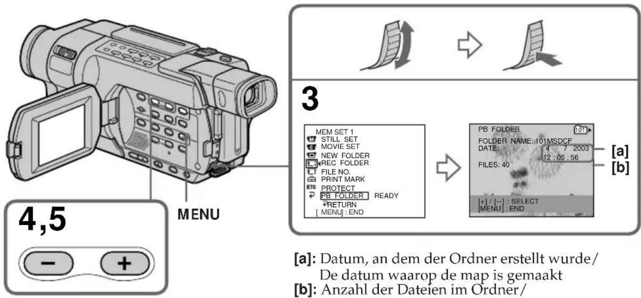 MENU 4,5 3 MEM SET 1 STILL SET MOVIE SET NEW FOLDER REC FOLDER FILE NO. PRINT MARK PROTECT PB FOLDER READY RETURN [ MENU ] : END PB FOLDER 101 FOLDER NAME: 101MSDCF DATE: 4 7 2003 12:05:56 FILES: 40 [a] [b] [+] / [--] : SELECT [MENU] : END [a]: Datum, an dem der Ordner erstellt wurde/ De datum waarop de map is gemaakt [b]: Anzahl der Dateien im Ordner/