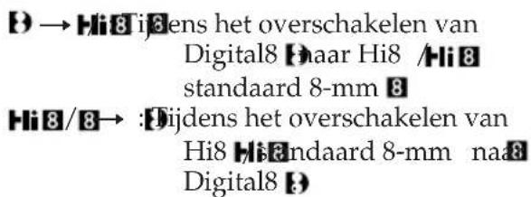 B → Hi8 TiJ6 dens het overschakelen van Digital8 Haar Hi8 /Hi8 standaard 8-mm 8 Hi8/8 → :Dijdens het overschakelen van Hi8 Hi8andaard 8-mm naa8 Digital8 B