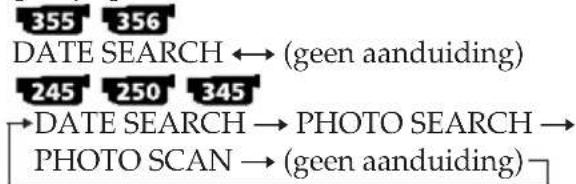 SONY DCR-TRV345 - Beelden opzoeken op de opnamedatum - DATE SEARCH - 2
