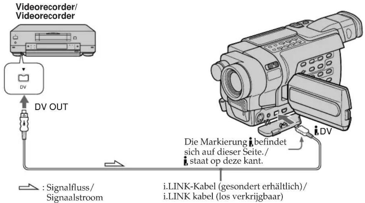 SONY DCR-TRV345 - Via de i.LINK kabel - 1