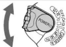 POWER VCR OFF-CHG CANER A