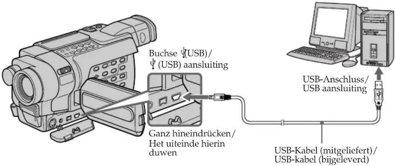 Buchse (USB)/ (USB) aansluiting Ganz hineindrücken/ Het uiteinde hierin duwen USB-Anschluss/ USB aansluiting USB-Kabel (mitgeliefert)/ USB-kabel (bijgeleverd)