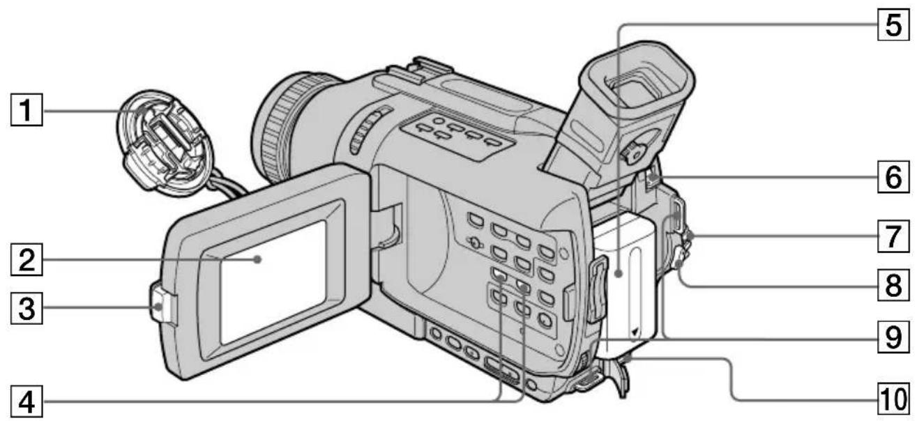 SONY DCR-TRV238 - Camcorder - 1