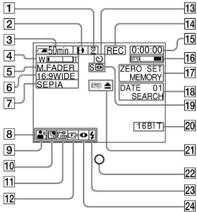 SONY DCR-TRV238 - Opmerkingen over de afstandsbediening - 1
