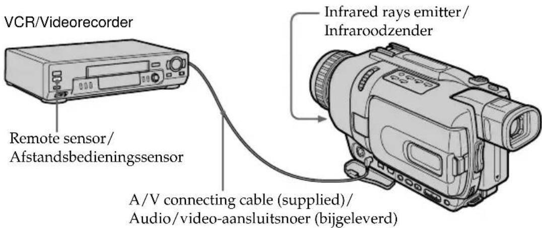 VCR/Videorecorder Remote sensor/ Afstandsbedieningssensor A/V connecting cable (supplied)/ Audio/video-aansluitsnoer (bijgeleverd) Infrared rays emitter/ Infraroodzender