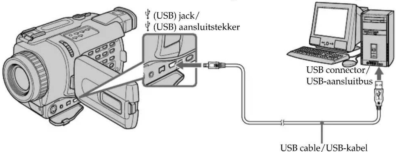 (USB) jack/ (USB) aansluitstekker USB connector/ USB-aansluitbus USB cable/USB-kabel