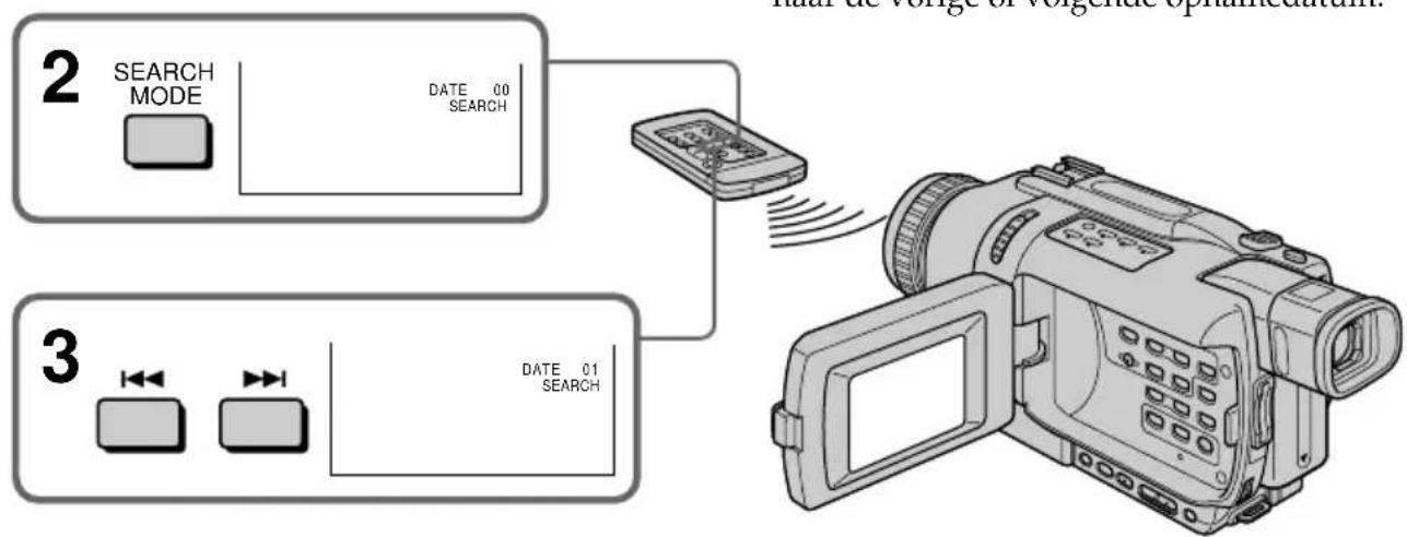 SONY DCR-TRV238 - - DATE SEARCH zoekfunctie - 3