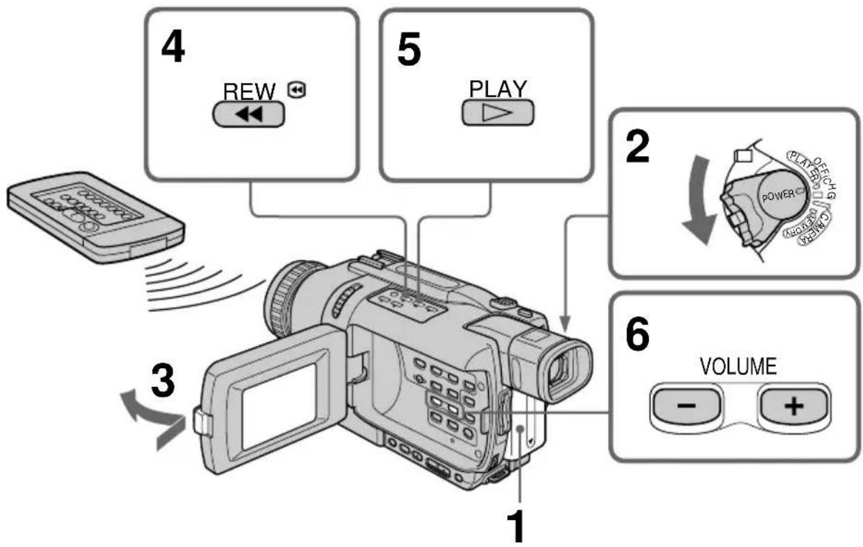 SONY DCR-TRV238 - Afspelen van een videocassette - 1