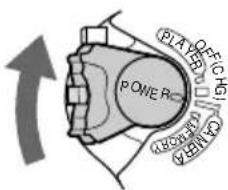 PLAYER OFF/CHG POWER ONION ONION
