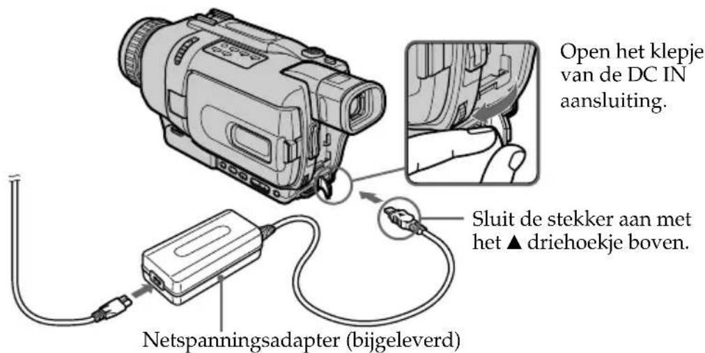 Open het klepje van de DC IN aansluiting. Sluit de stekker aan met het ▲ driehoekje boven. Netspanningsadapter (bijgeleverd)