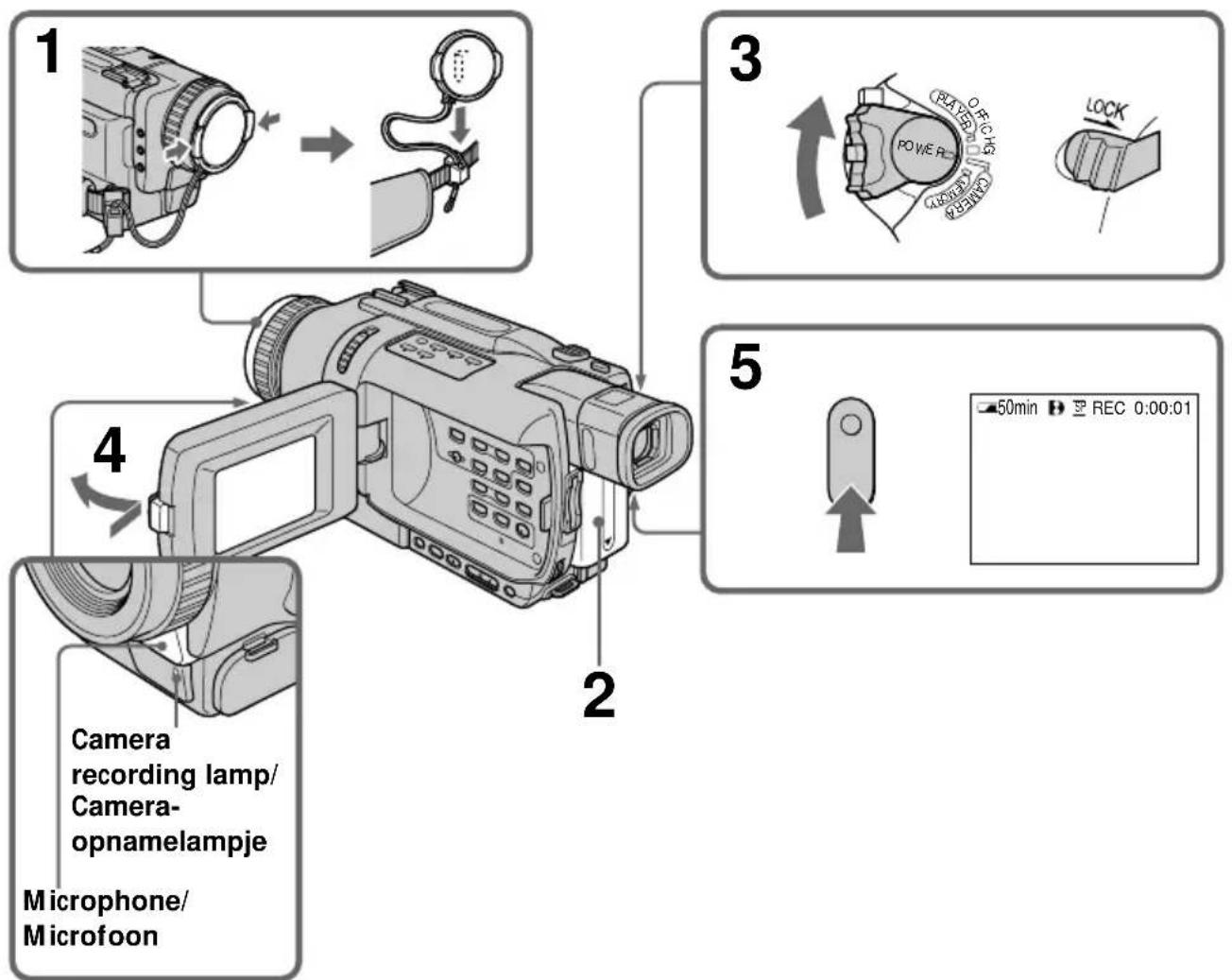 SONY DCR-TRV238 - Voorkomen van per ongeluk wissen - 2