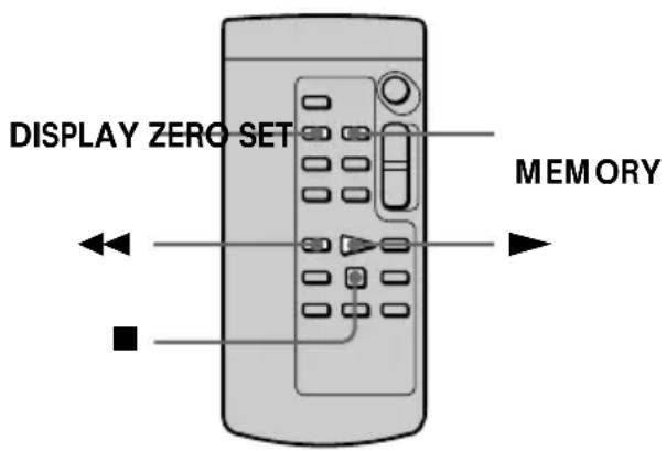 SONY DCR-TRV238 - Snel een scène terugvinden - ZERO SET MEMORY nulpunt-terugkeer - 1