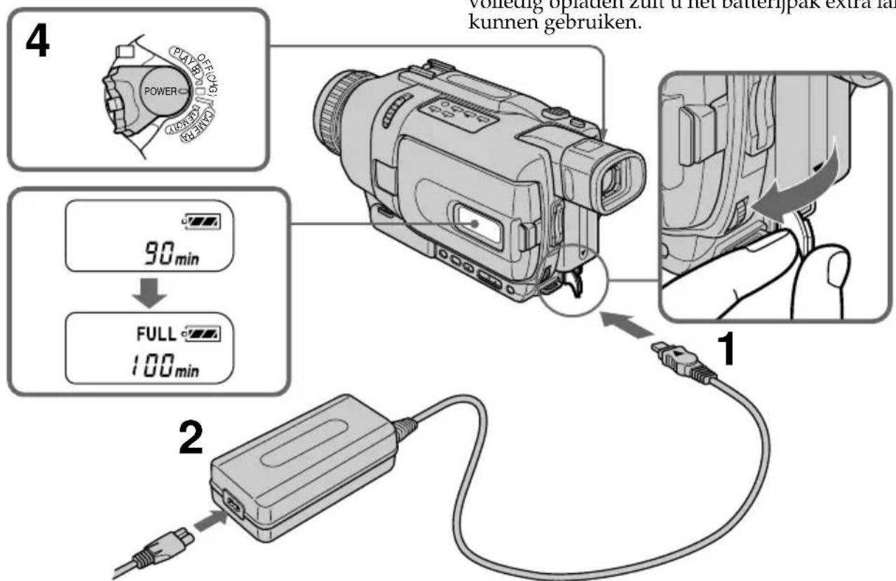 4 Voledeg opladen Zeit u Net batter/pak extra lat kunnen gebruiken. 90min ↓ FULL 100min 1 2
