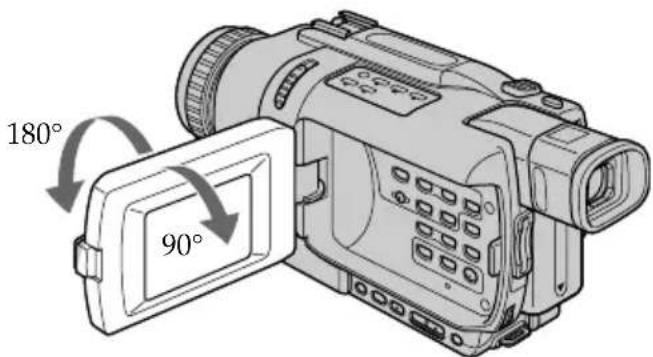 180° 90°
