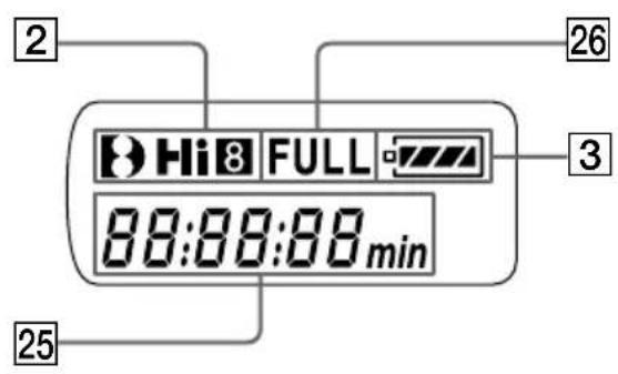 SONY DCR-TRV238 - Bedieningsaanduidingen - 1