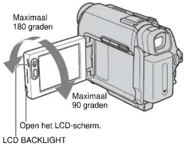 Maximaal 180 graden Maximaal 90 graden Open het LCD-scherm. LCD BACKLIGHT