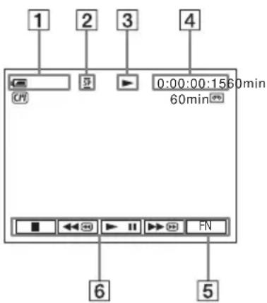 SONY DCR-HC16 - Aanduidingen die worden weergegeven tijdens het afspelen - 1