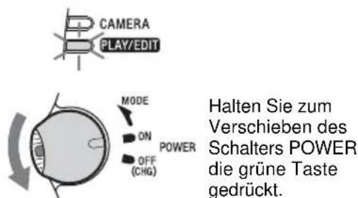 CAMERA PLAY/EDIT MODE ON POWER OFF (CHG) Halten Sie zum Verschieben des Schalters POWER die grüne Taste gedrückt.