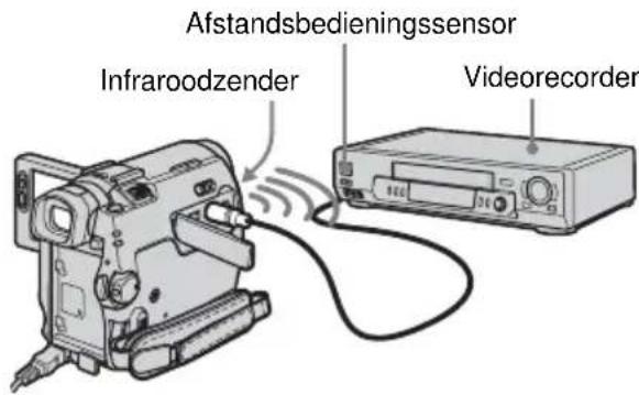 Afstandsbedieningssensor Infraroodzender Videorecorder