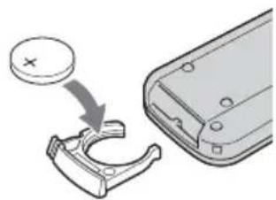 SONY DCR-HC16 - So tauschen Sie die Knopfbatterie aus - 3