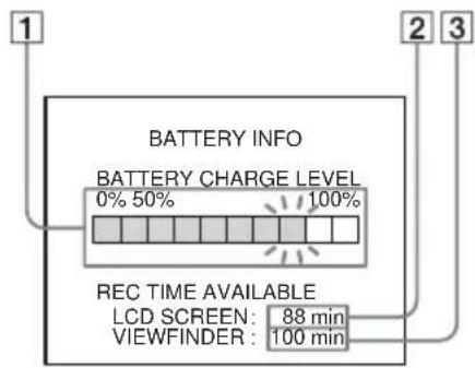 1 BATTERY INFO BATTERY CHARGE LEVEL 0% 50% 100% REC TIME AVAILABLE LCD SCREEN: 88 min VIEWFINDER: 100 min