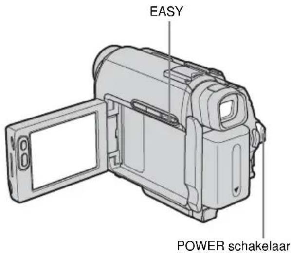 EASY POWER schakelaar