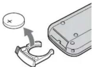 SONY DCR-HC16 - So tauschen Sie die Knopfbatterie aus - 2