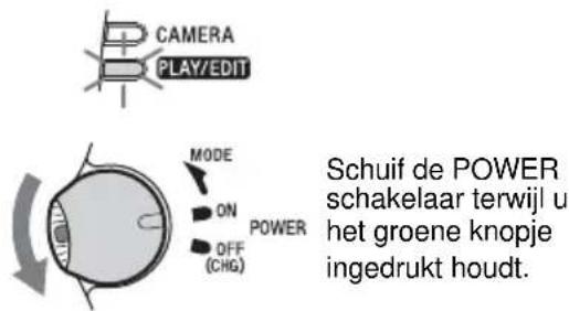 CAMERA PLAY/EDIT MODE ON POWER OFF (CHG) Schuif de POWER schakelaar terwijl u het groene knopje ingedrukt houdt.