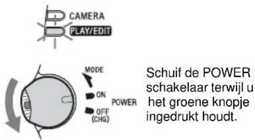 CAMERA PLAY/EDIT MODE ON POWER OFF (CHG) Schuif de POWER schakelaar terwijl u het groene knopje ingedrukt houdt.