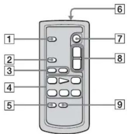 1 2 3 4 5 6 7 8 9