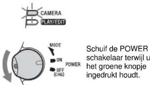 CAMERA PLAY/EDIT MODE ON POWER OFF (CHG) Schuif de POWER schakelaar terwijl u het groene knopje ingedrukt houdt.