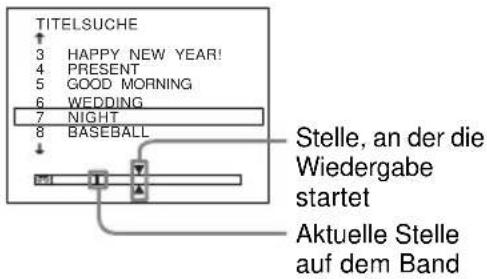 TITELSUCHE 3 HAPPY NEW YEAR! 4 PRESENT 5 GOOD MORNING 6 WEDDING 7 NIGHT 8 BASEBALL Stelle, an der die Wiedergabe startet Aktuelle Stelle auf dem Band