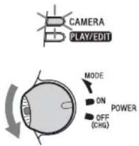 CAMERA PLAY/EDIT MODE ON POWER OFF (CHG)