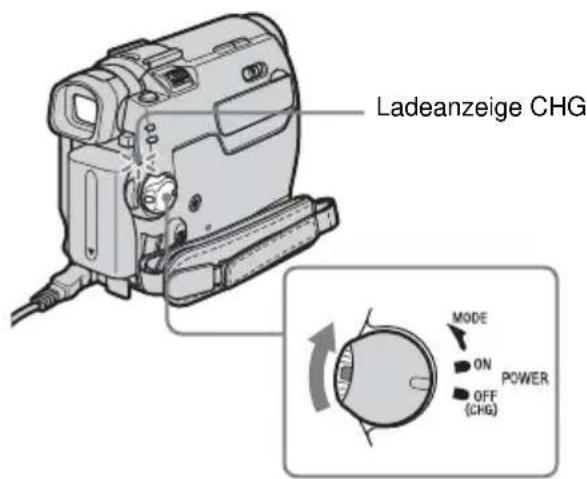 Ladeanzeige CHG MODE ON POWER OFF (CHG)