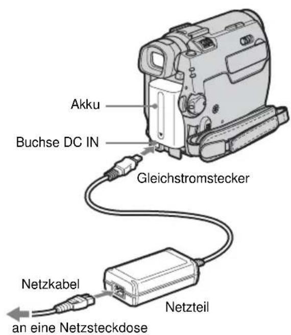Akku Buchse DC IN Gleichstromstecker Netzkabel an eine Netzsteckdose Netzteil