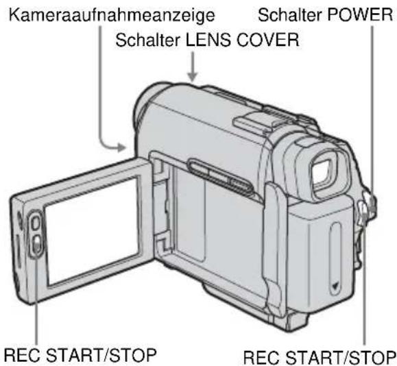 Kameraaufnahmeanzeige Schalter LENS COVER Schalter POWER REC START/STOP REC START/STOP