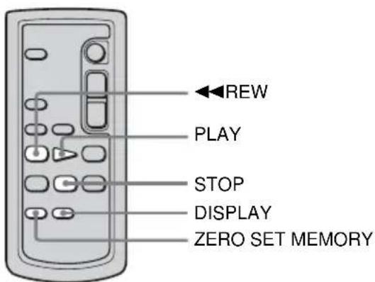 SONY DCR-HC16 - Een scène op een band zoeken voor afspelen - 1