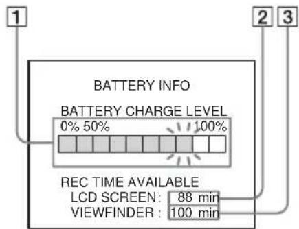 1 BATTERY INFO BATTERY CHARGE LEVEL 0% 50% 100% REC TIME AVAILABLE LCD SCREEN: 88 min VIEWFINDER: 100 min