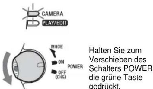 CAMERA PLAY/EDIT MODE ON POWER OFF (CHG) Halten Sie zum Verschieben des Schalters POWER die grüne Taste gedrückt.