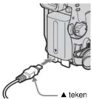 ▲ teken