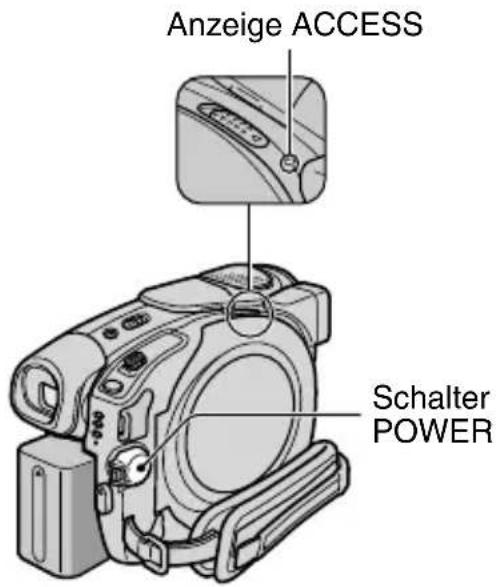 Anzeige ACCESS Schalter POWER