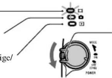 ge/ MODE OFF ON/O POWER